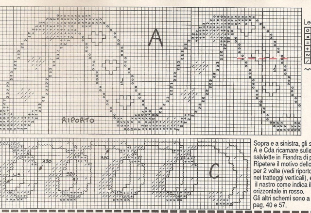 asciugamani fiori5