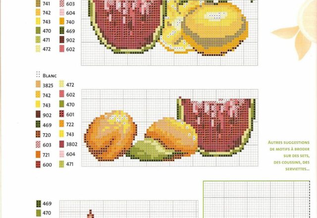 asciugapiatti punto croce anguria e melone (2)