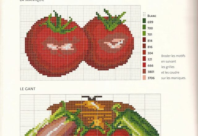 asciugapiatti punto croce frutta e verdura (4)