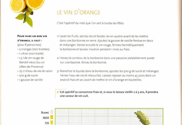 asciugapiatti punto croce limoni e fichi (2)