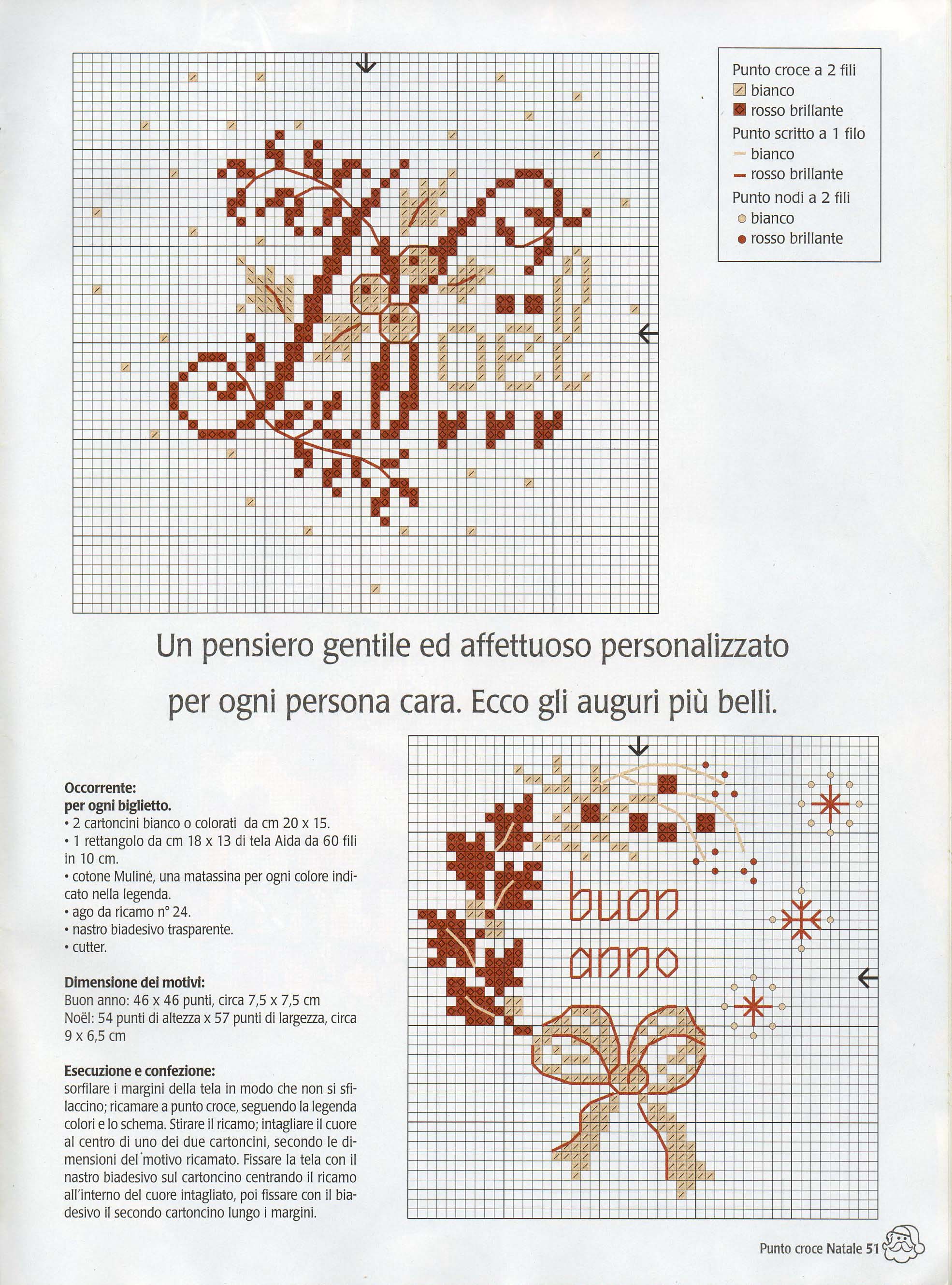 biglietti auguri per Natale (2)