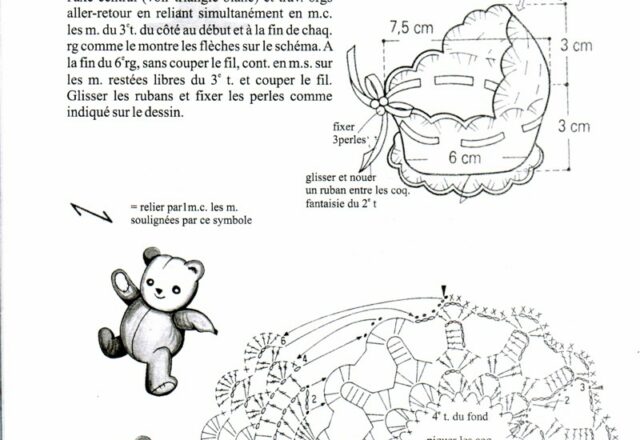 bomboniera uncinetto inamidata culla carrozzina macchinina (2)