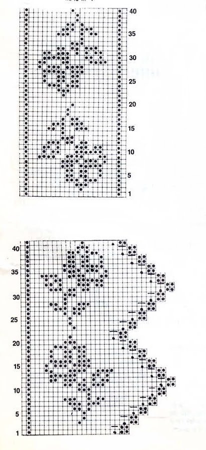 bordi filet fiori-01