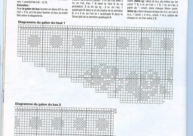 bordo filet asciugamani con applicazioni3