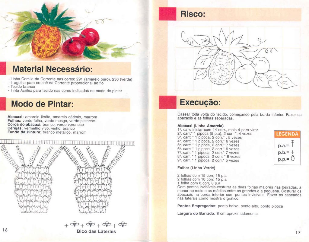 bordo uncinetto ananas applicazioni (2)