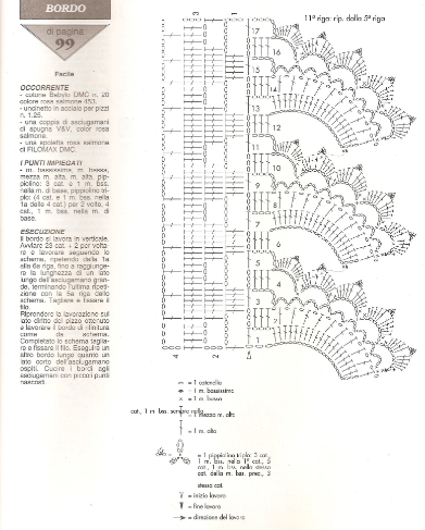 bordo uncinetto archetti pippiolini2