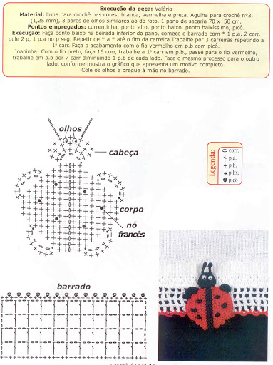 bordo uncinetto con coccinelle2