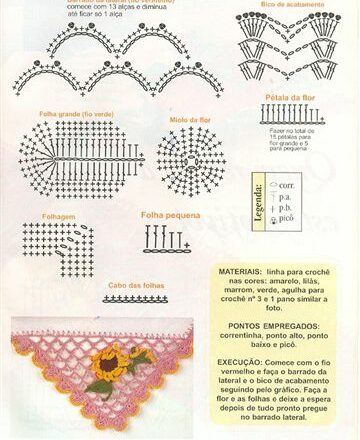 bordo uncinetto girasole2