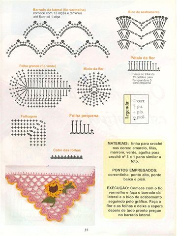 bordo uncinetto girasole2