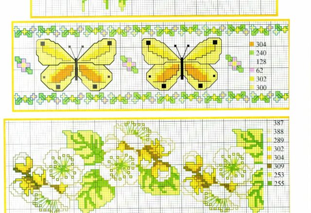 bordure farfalle fiori