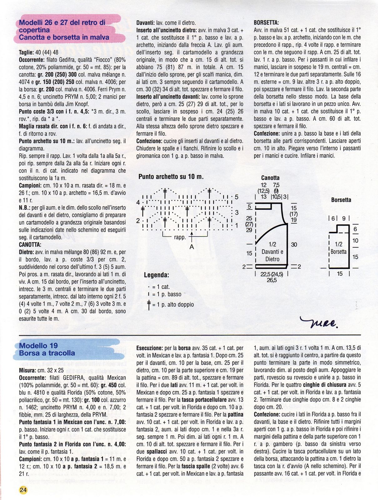 borsa uncinetto blu tracolla (2)