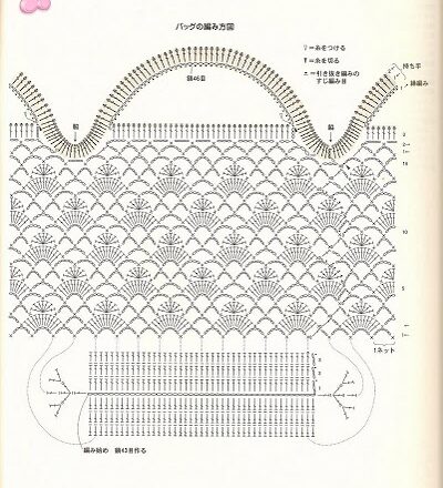 borsa uncinetto rete (2)