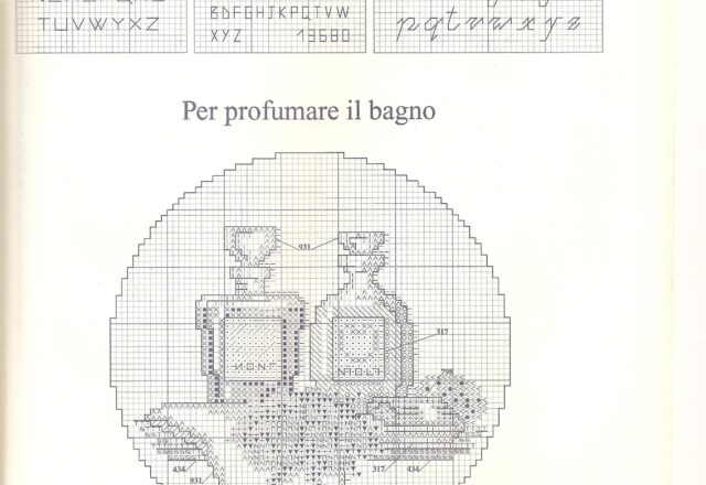 bottigliette profumi (2)