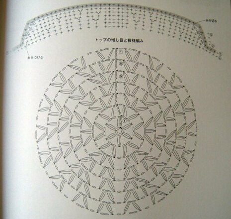 cappello uncinetto visiera (2)