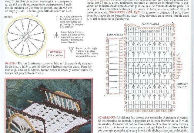 caretto uncinetto inamidato