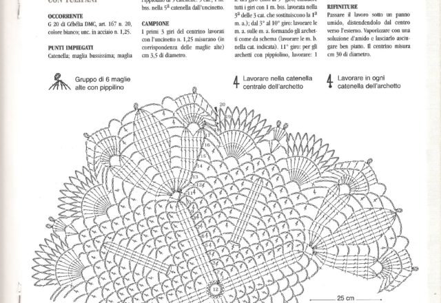 centrino rotondo tulipani2