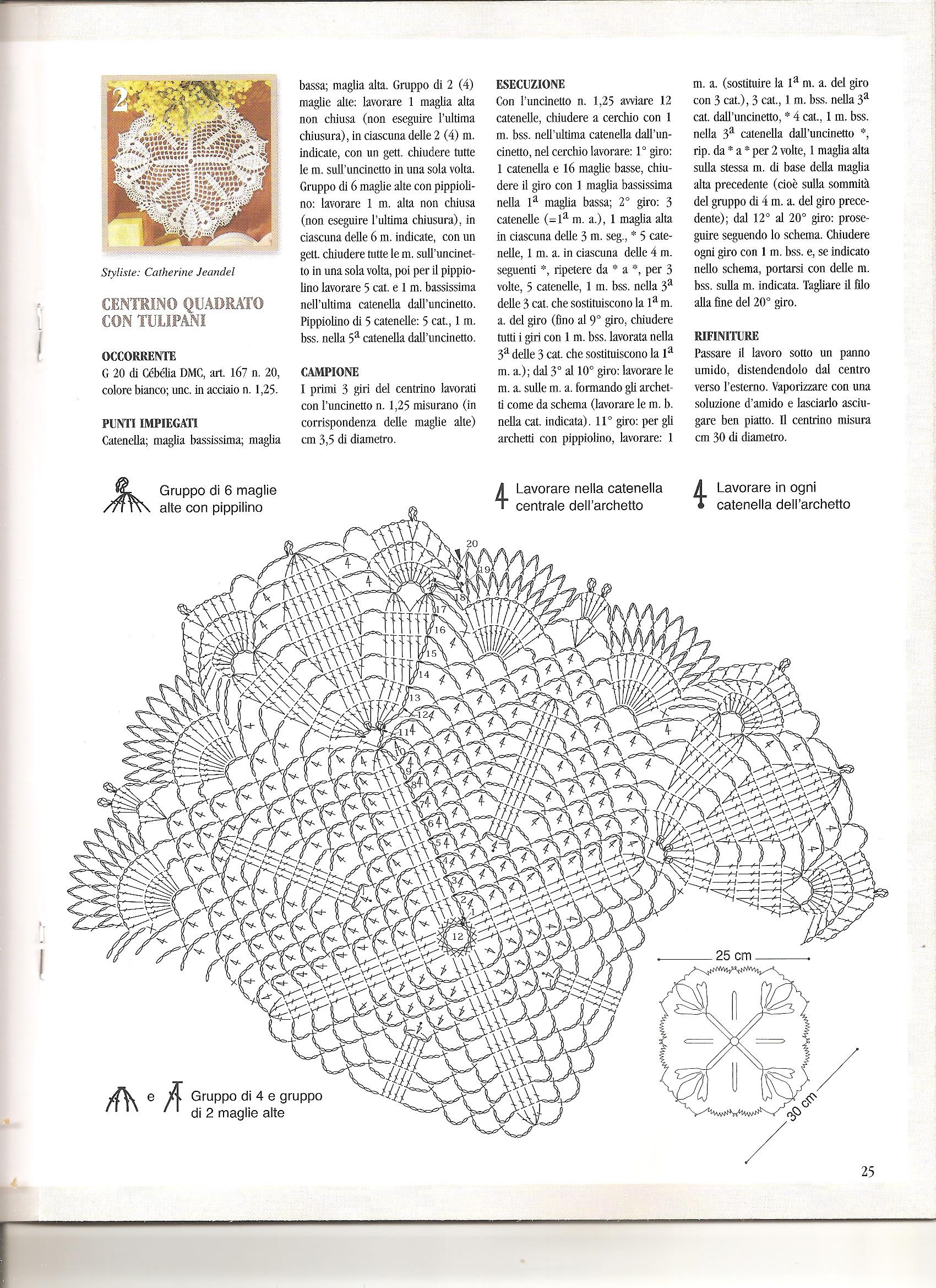 centrino rotondo tulipani2