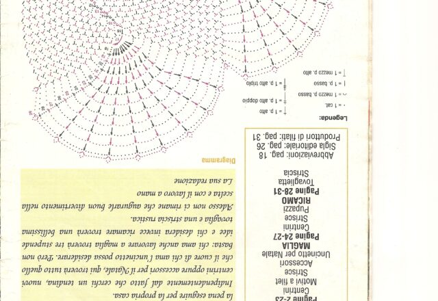 centrino uncinetto a spirale (2)