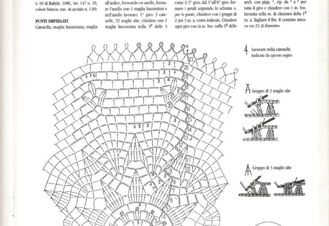 centrino uncinetto stella boccioli 2