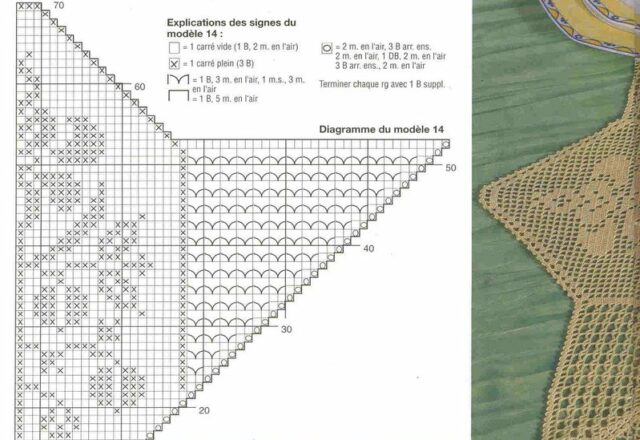 centro a stella con spicchi schema filet uncinetto (2)