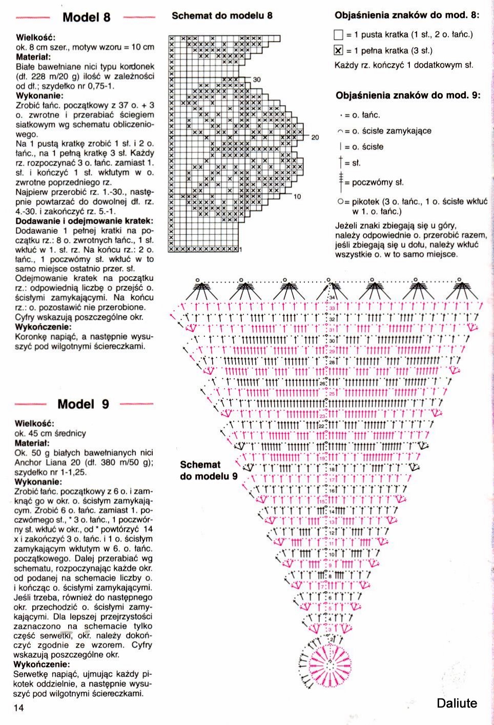 centro e bordo filet farfalle (2)