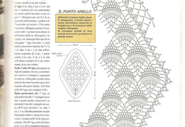 centro ovale uncinetto ventagli2