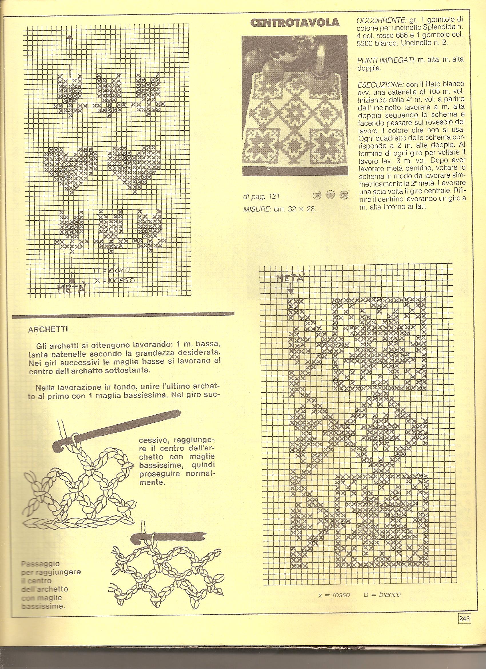 centro rettangolare jacquard uncinetto (2)