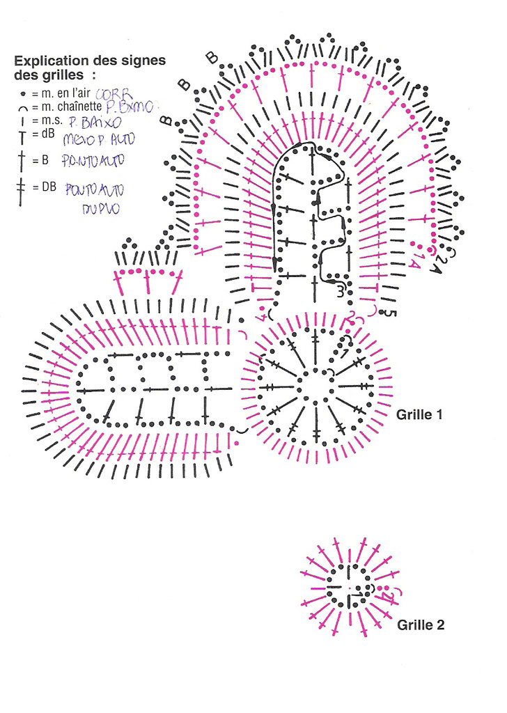 centro uncinetto moduli fiori (2)