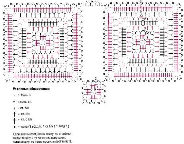 centro uncinetto quadrato moduli2