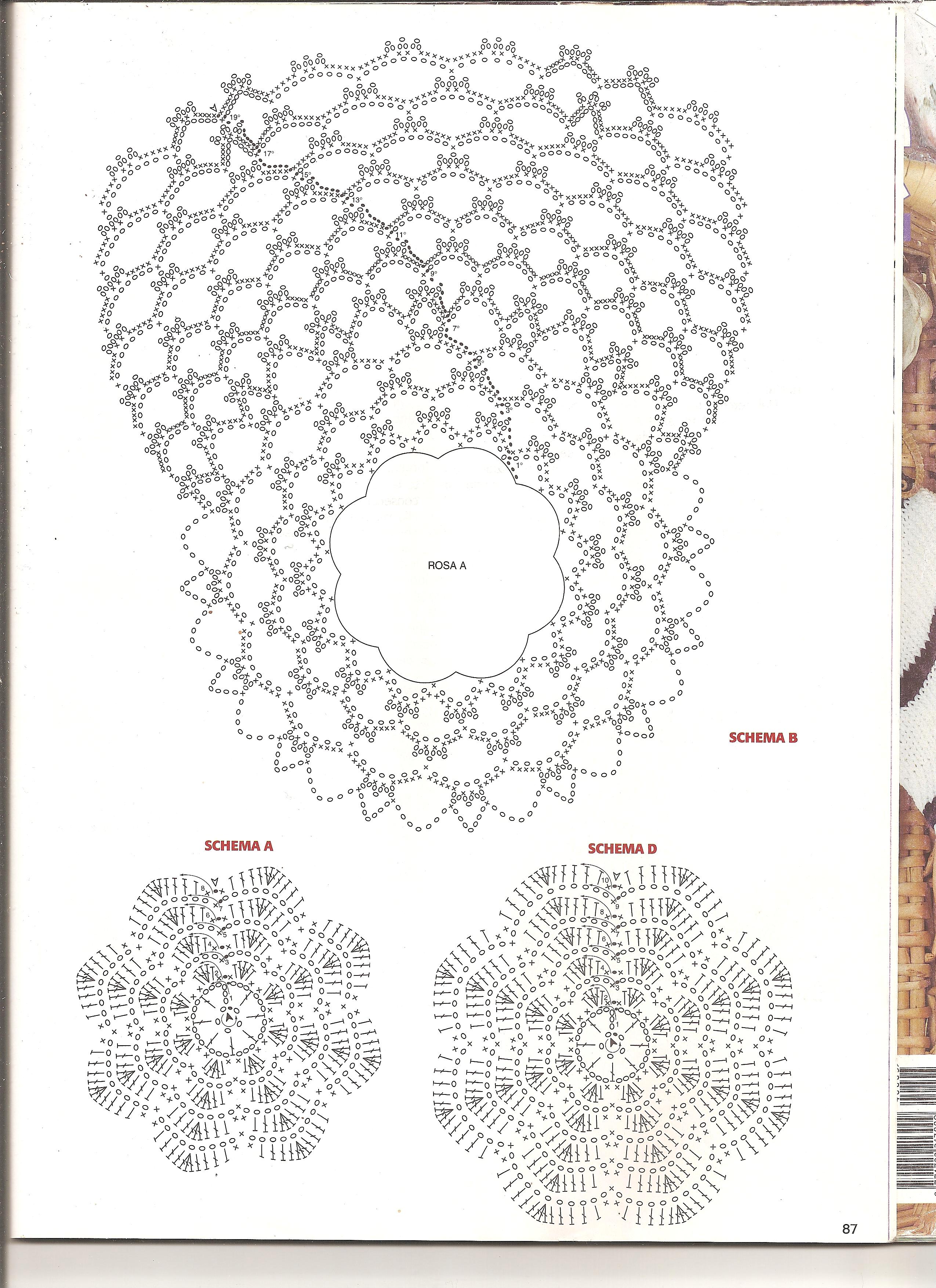 centro uncinetto roselline (2)