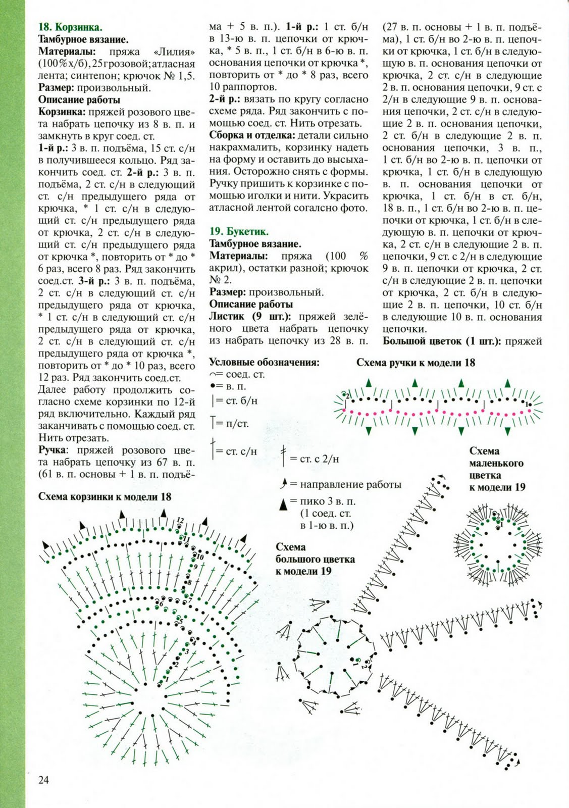 cestino con fiorellini e foglie inamidato (2)