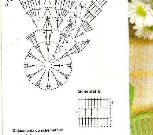 cestino semplice inamidato bomboniera uncinetto (2)