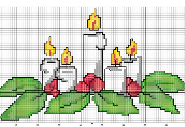 cinque candele di Natale