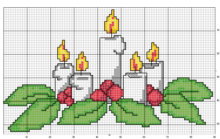 cinque candele di Natale