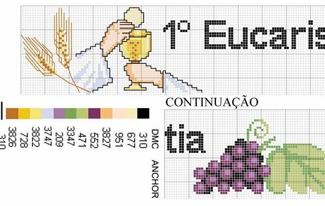 comunione eucarerstia