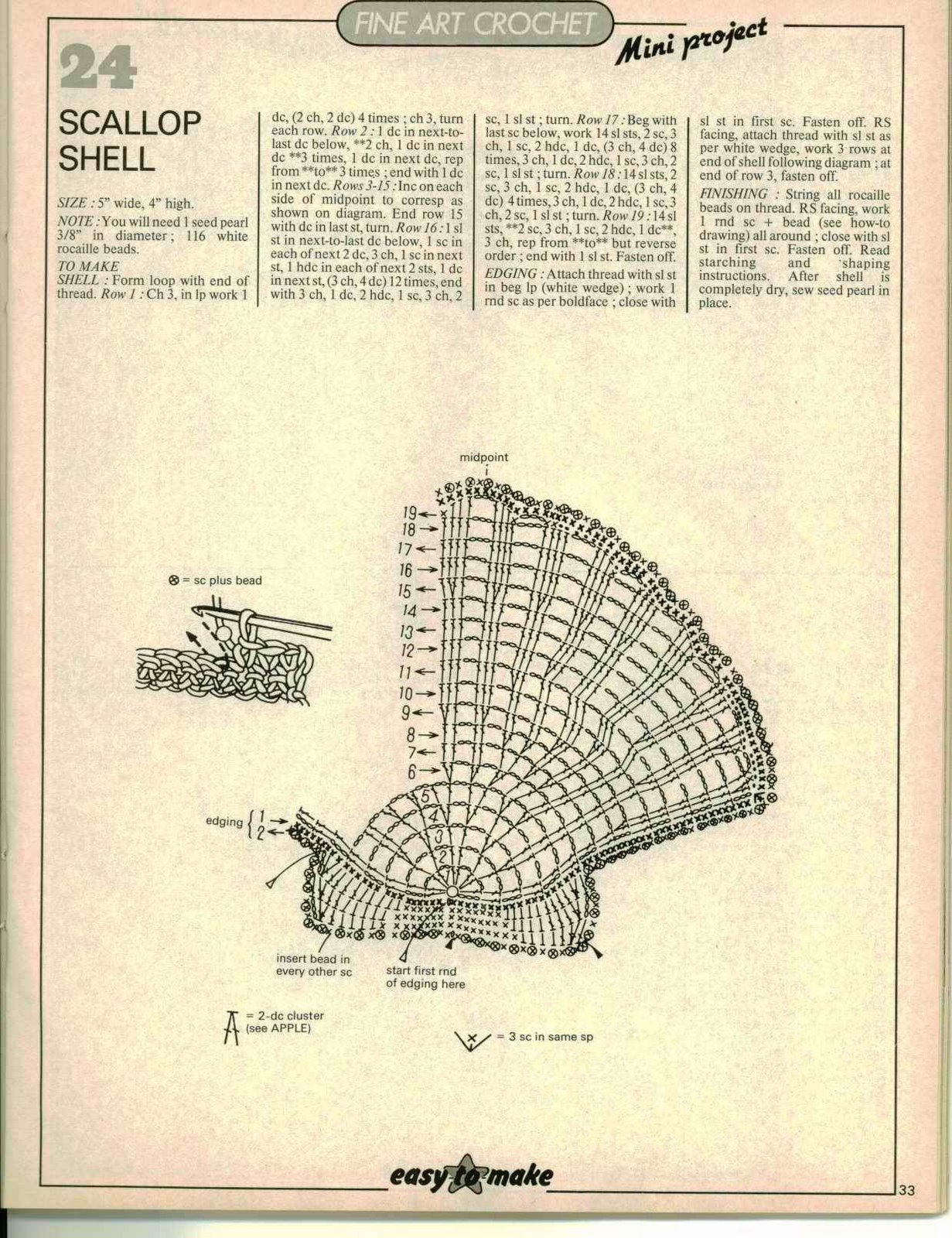 conchiglia e bauletto uncinetto inamidato (2)