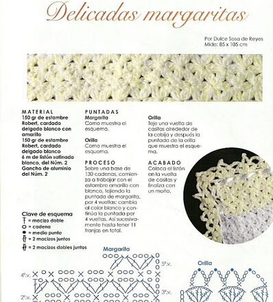 copertina uncinetto delicate margherite (2)