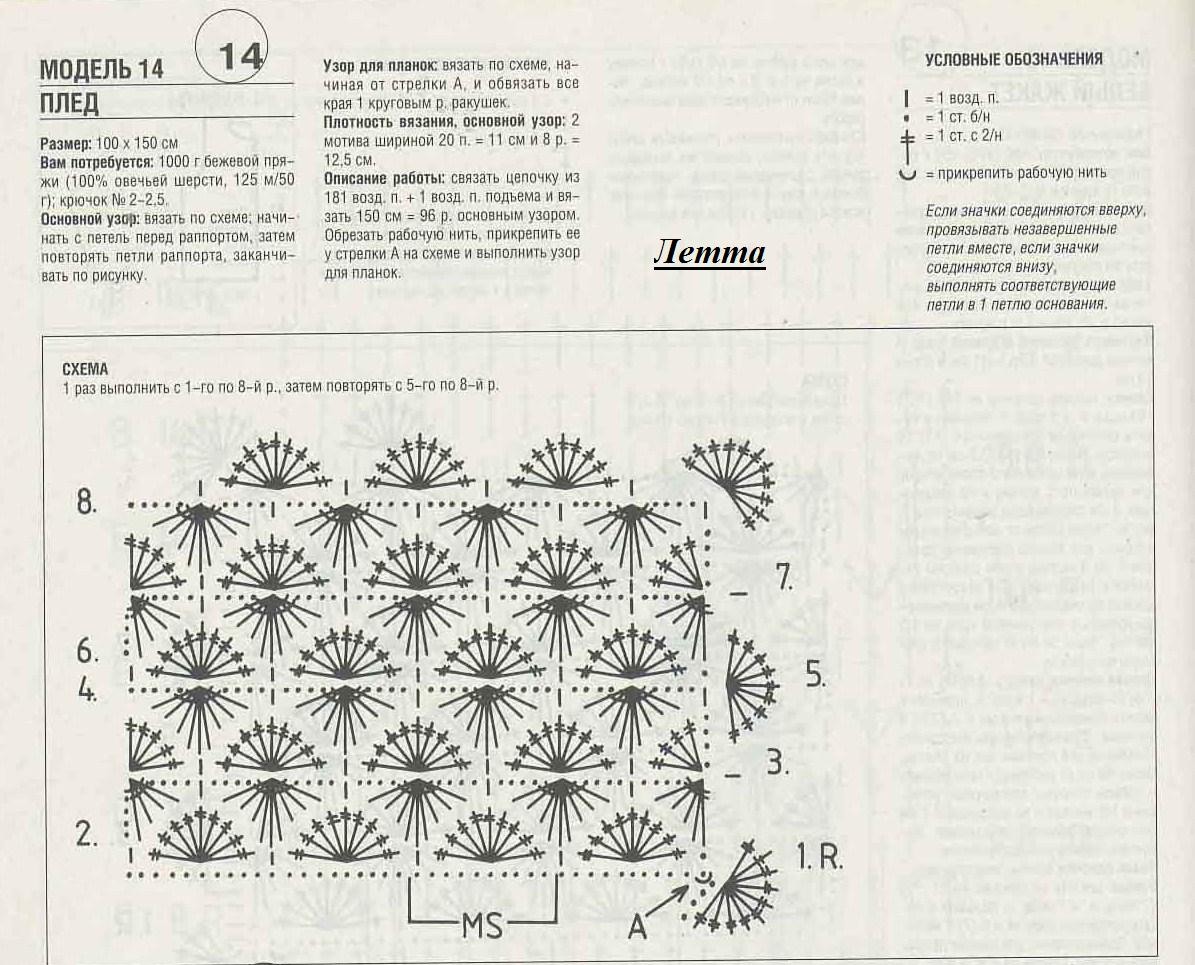 copertina uncinetto ventaglirtti (2)