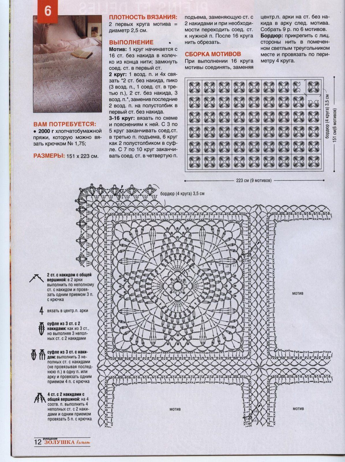 copriletto uncinetto moduli quadrati grandi (2)