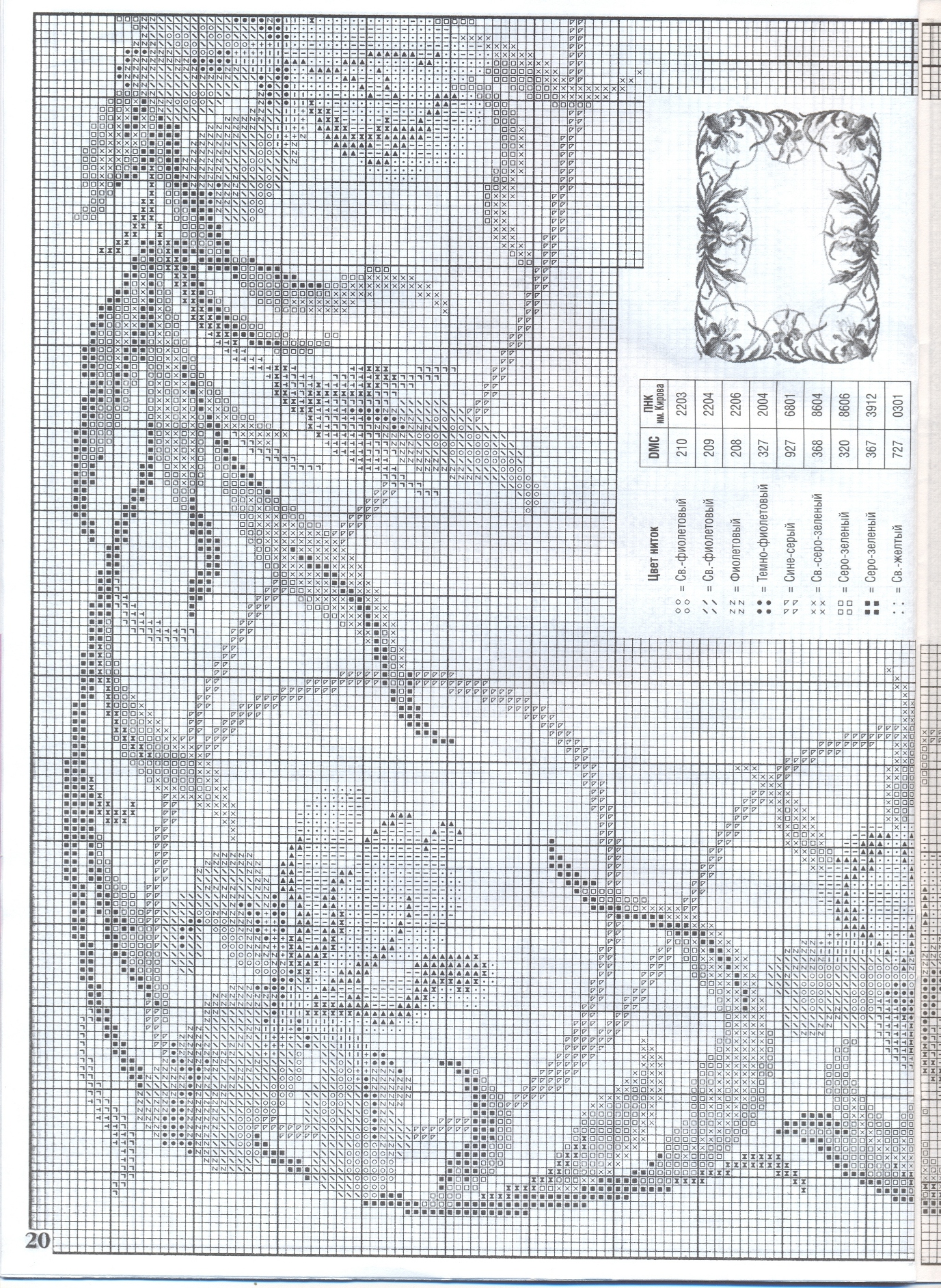 cornice di fiori schema a punto croce 1