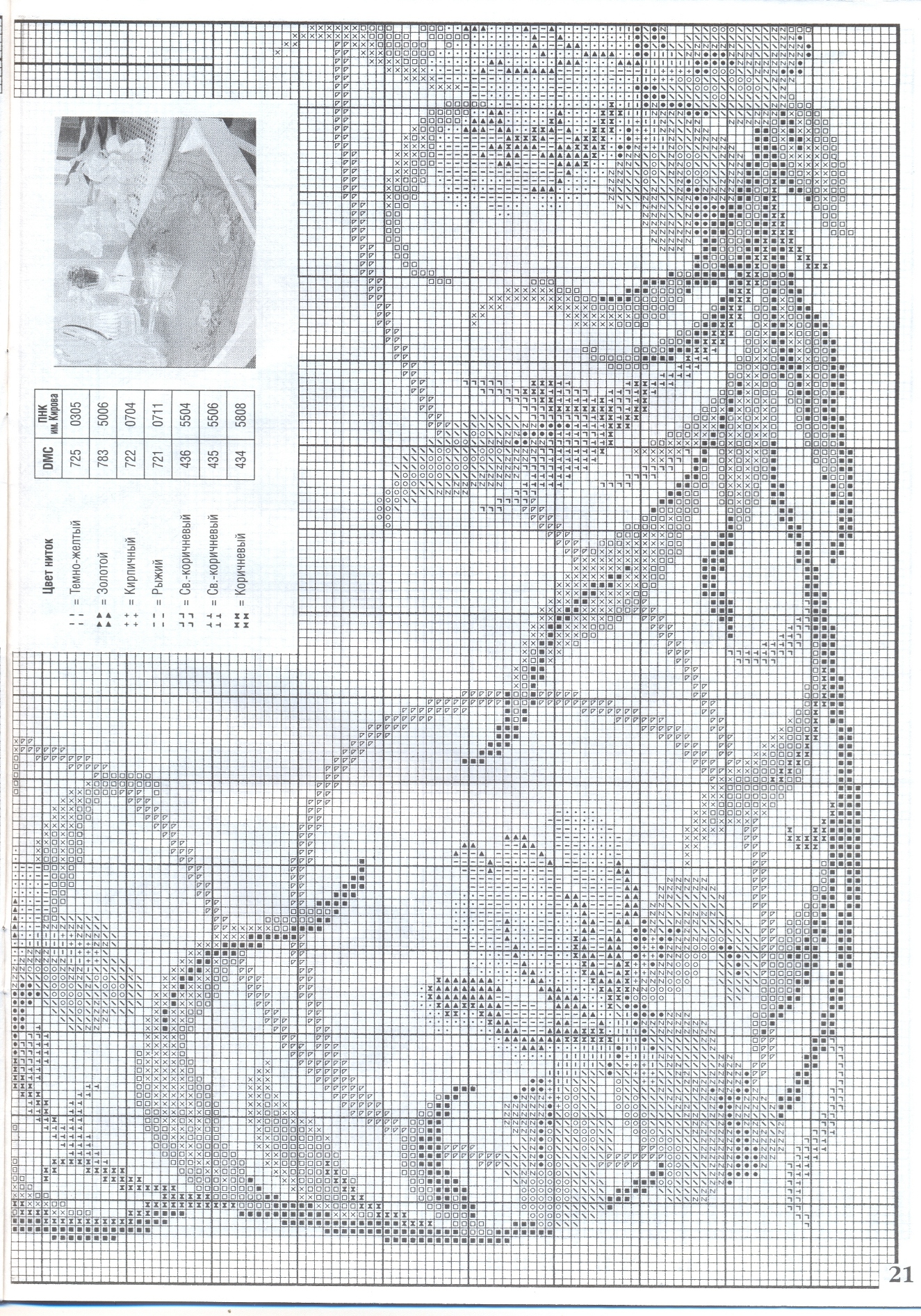 cornice di fiori schema a punto croce 2