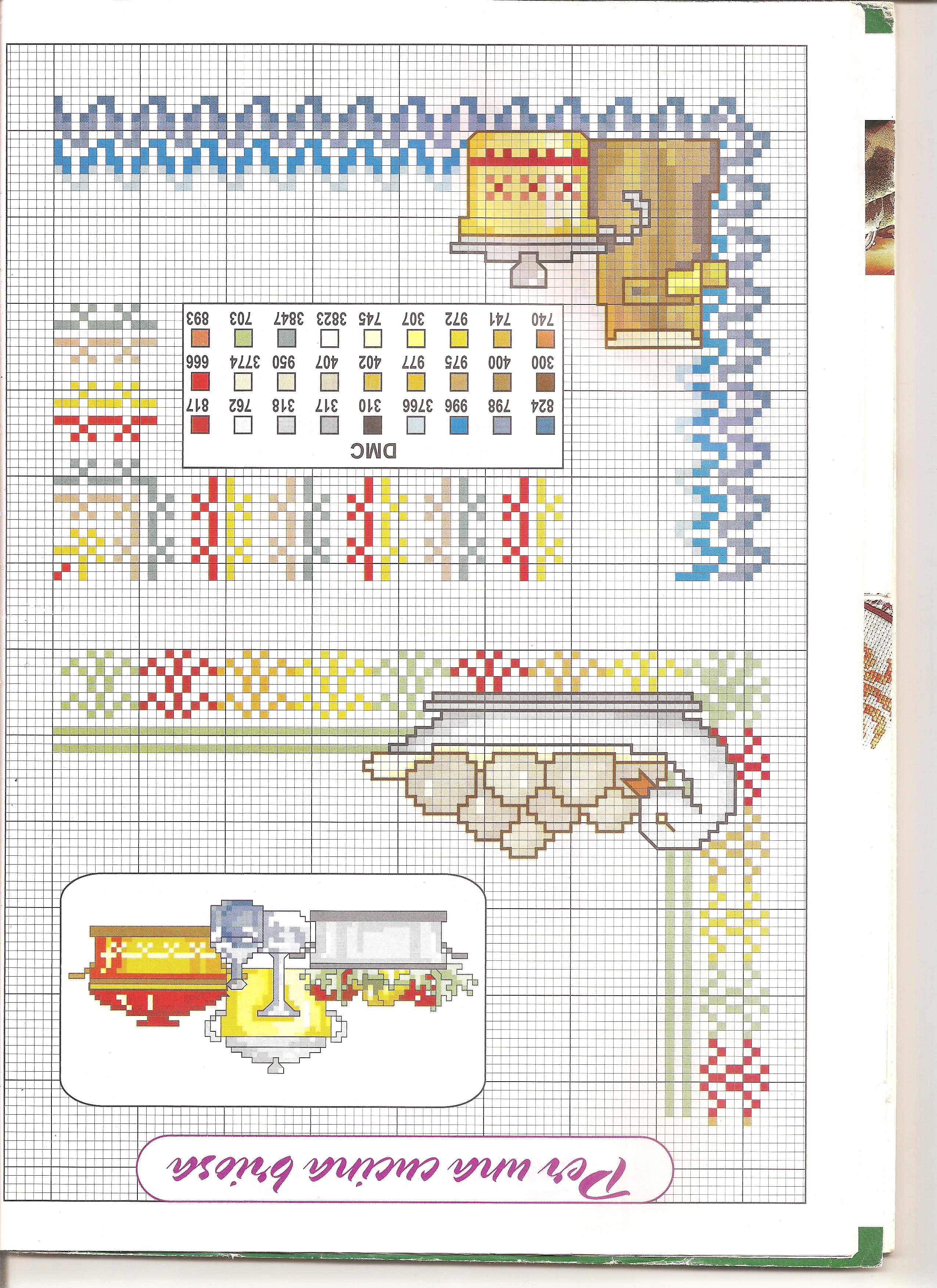 cucina uova pentole1 (1)