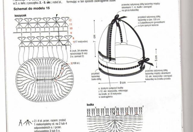 culletta uncinetto inamidata (2)