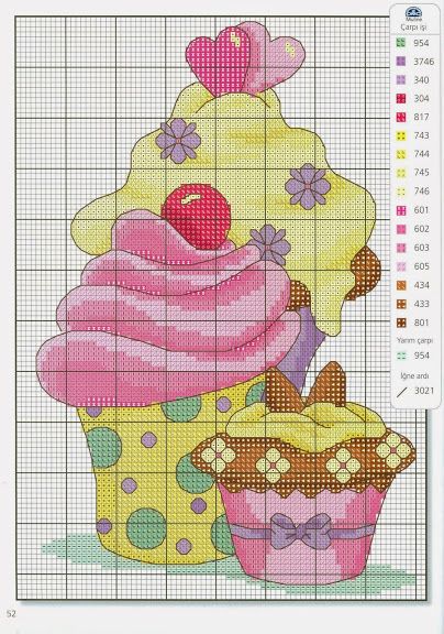 cup cake ciliegine cuori cioccolato schema punto croce