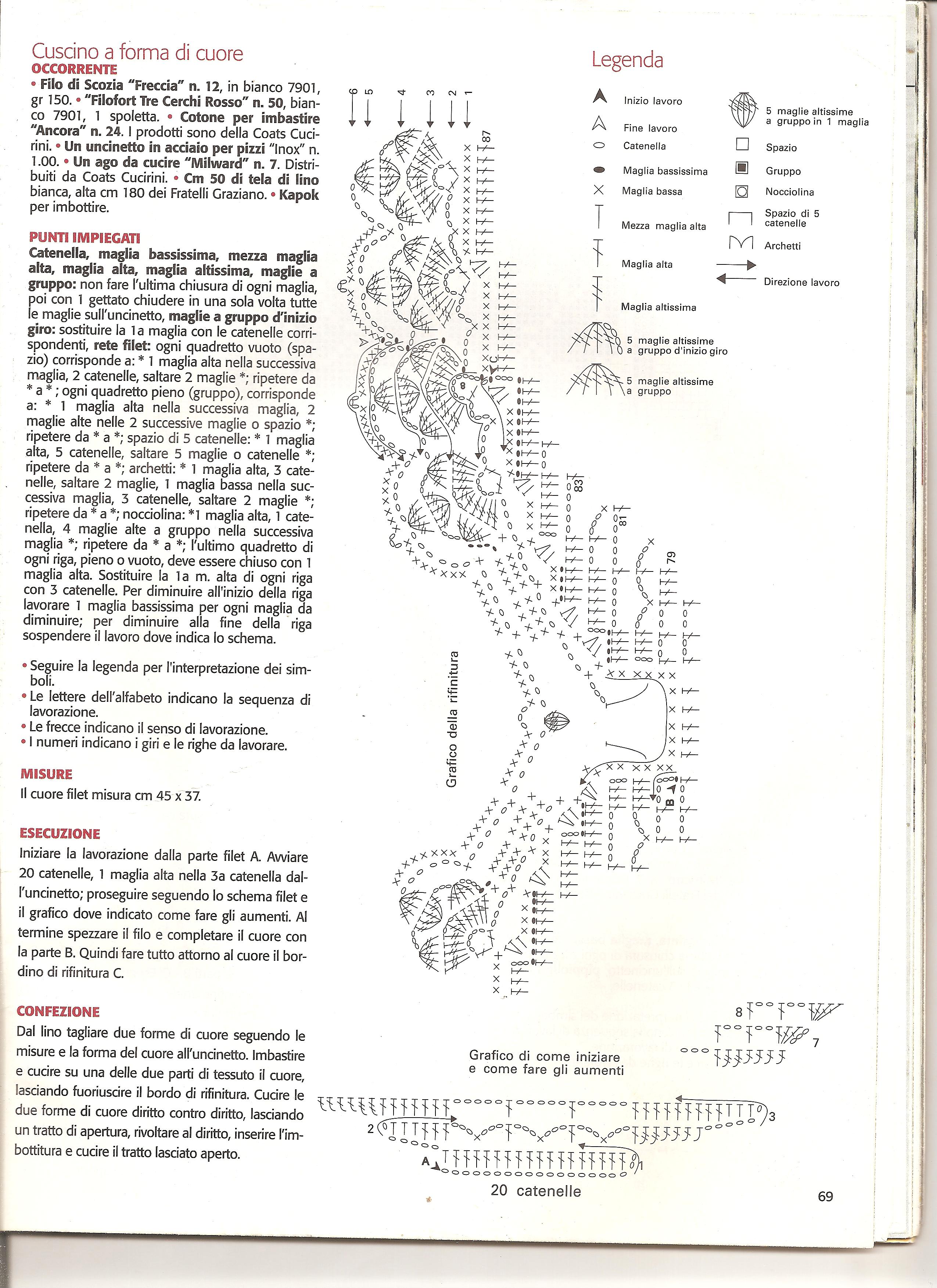 cuscini filet cuore (2)