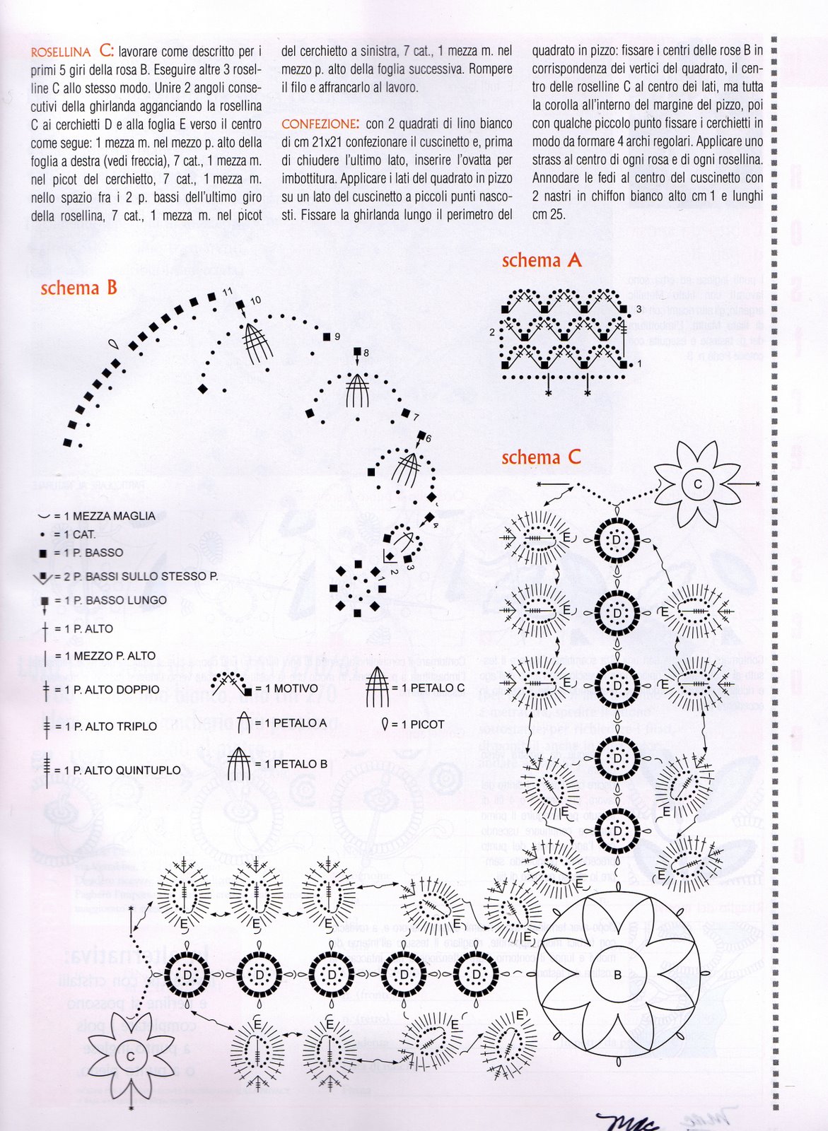 cuscino portafedi uncinetto circoletti (3)