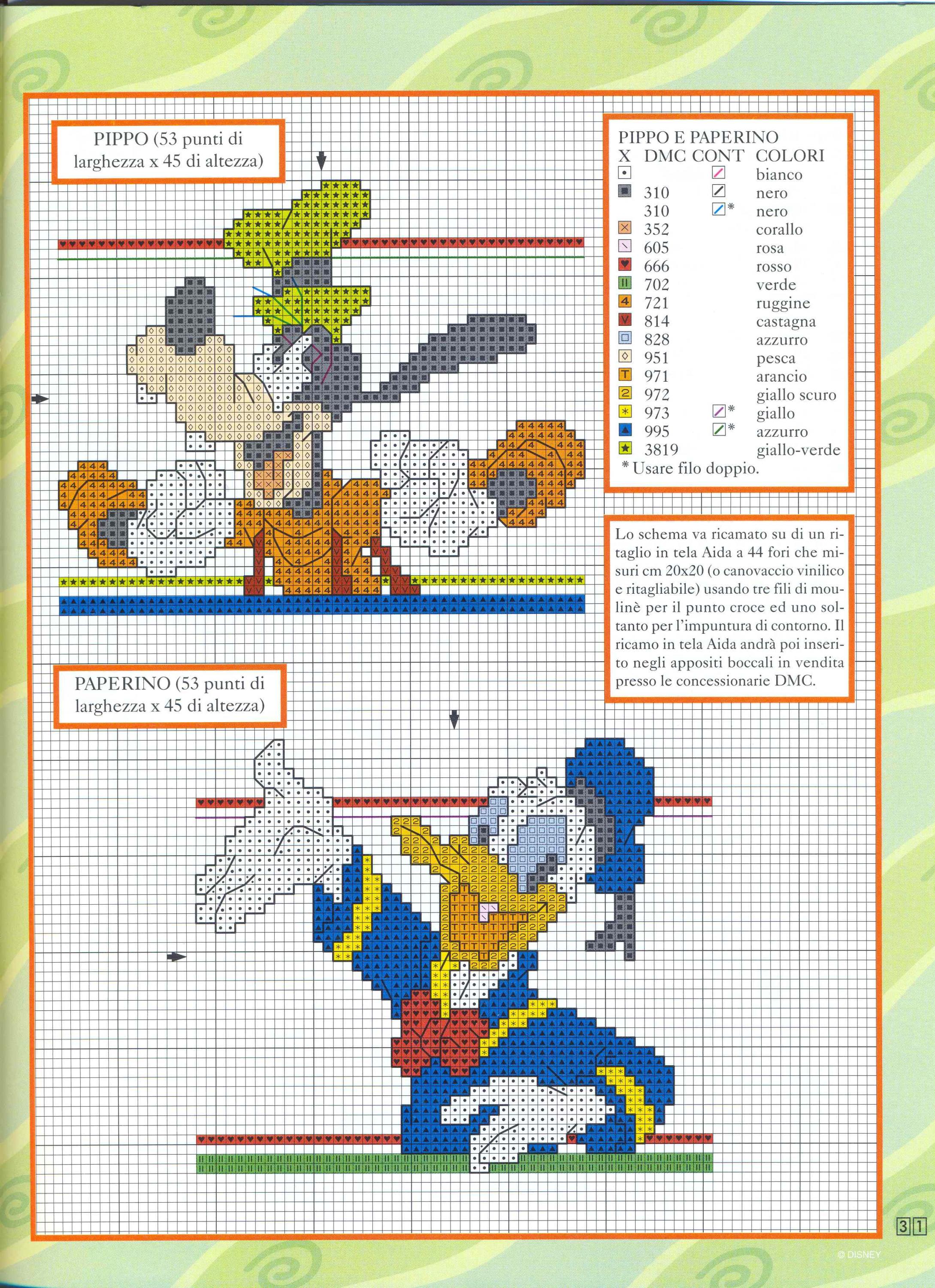 disney pippo paperino