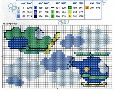 elicotteri schema punto croce bavaglini