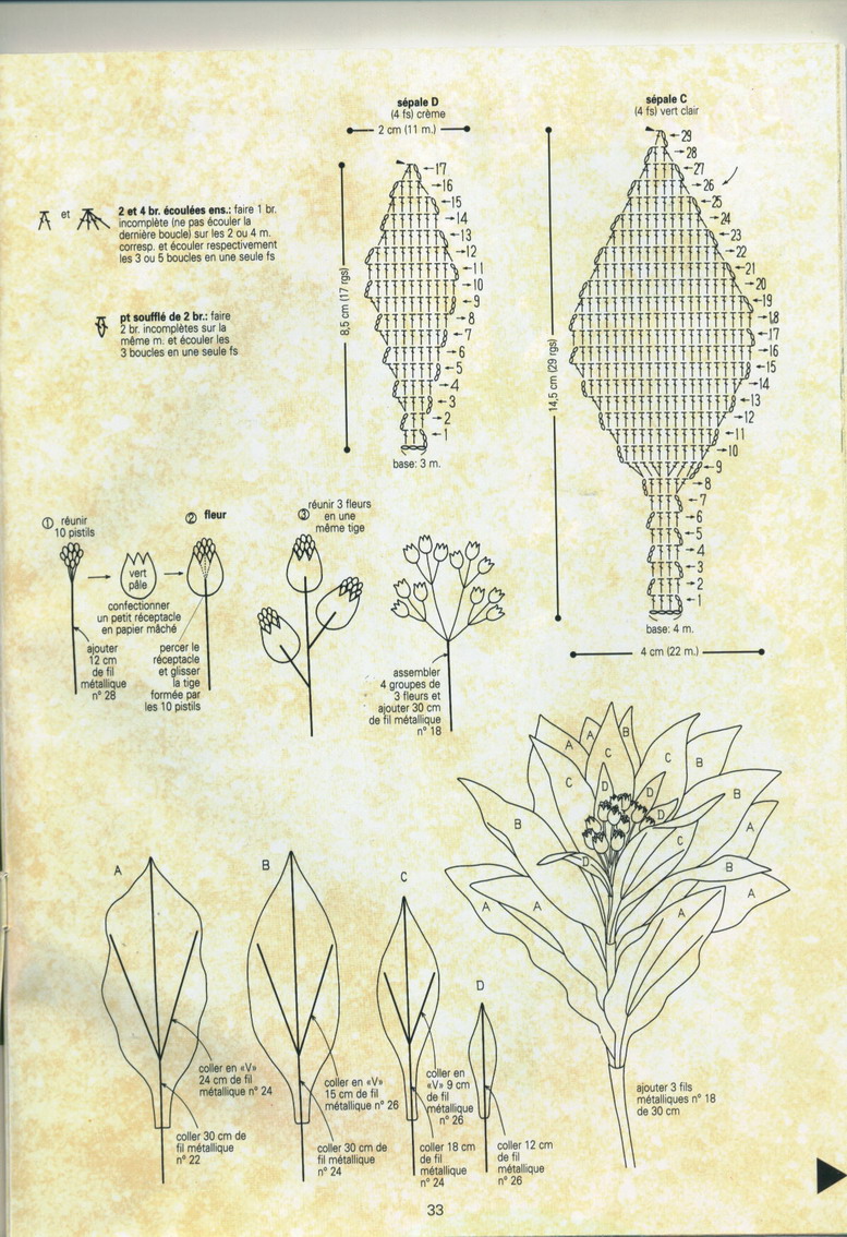 fiore uncinetto stella natale (3)