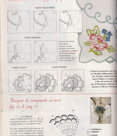 fiorellini uncinetto piccole campanule (2)